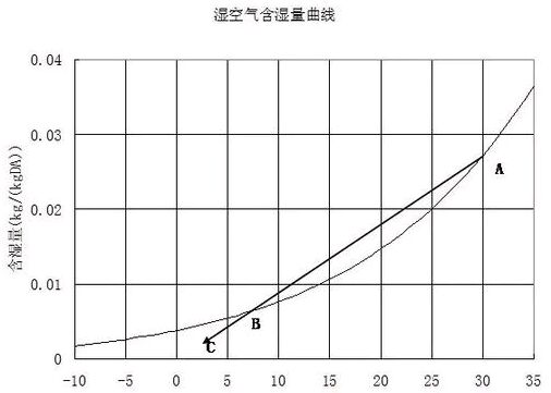 ��s����՚⺬���������D